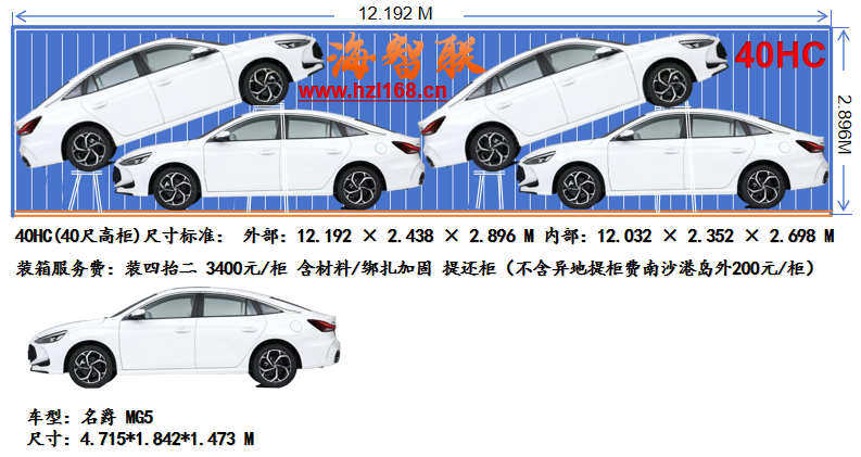 40HC 集装箱装箱 2