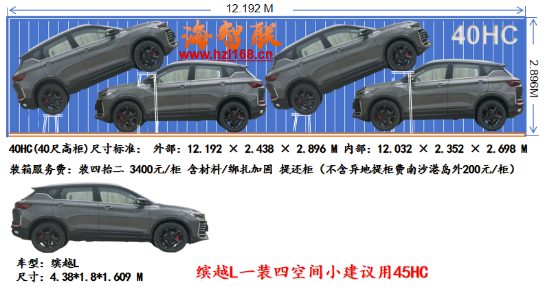 40HC 集装箱装箱 5
